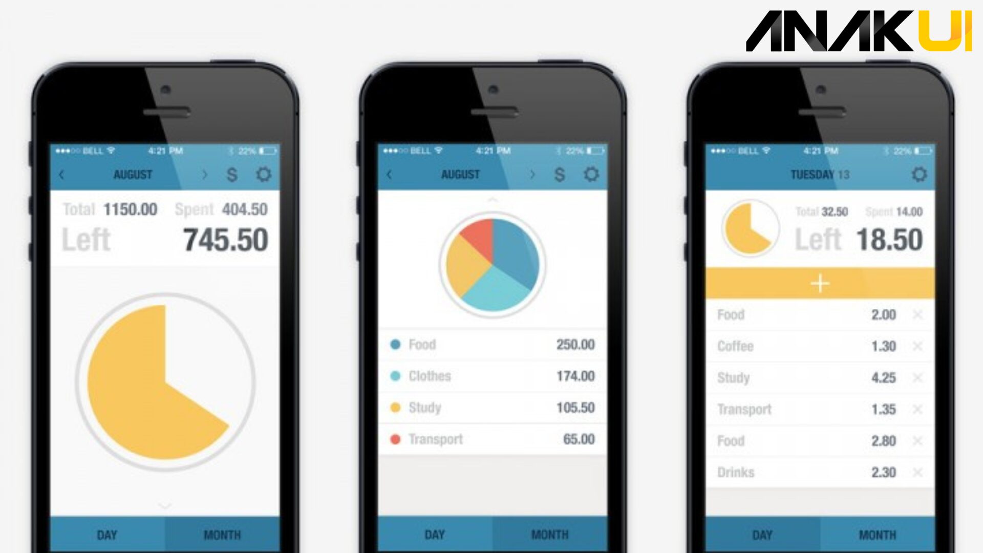 Aplikasi Pencatat Keuangan iPhone