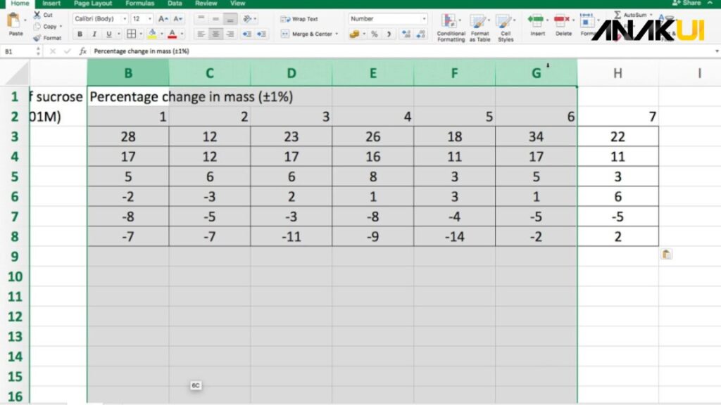 Langkah-langkah Membuat Tabel di Excel